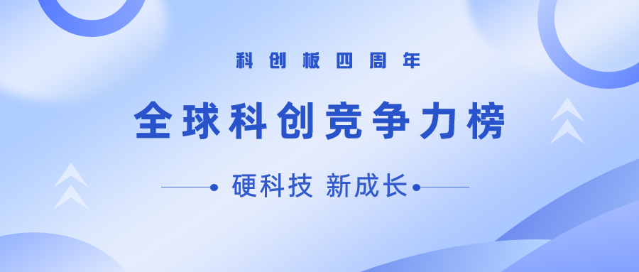 当虹科技荣登“新一代信息技术科创力TOP10”榜单！